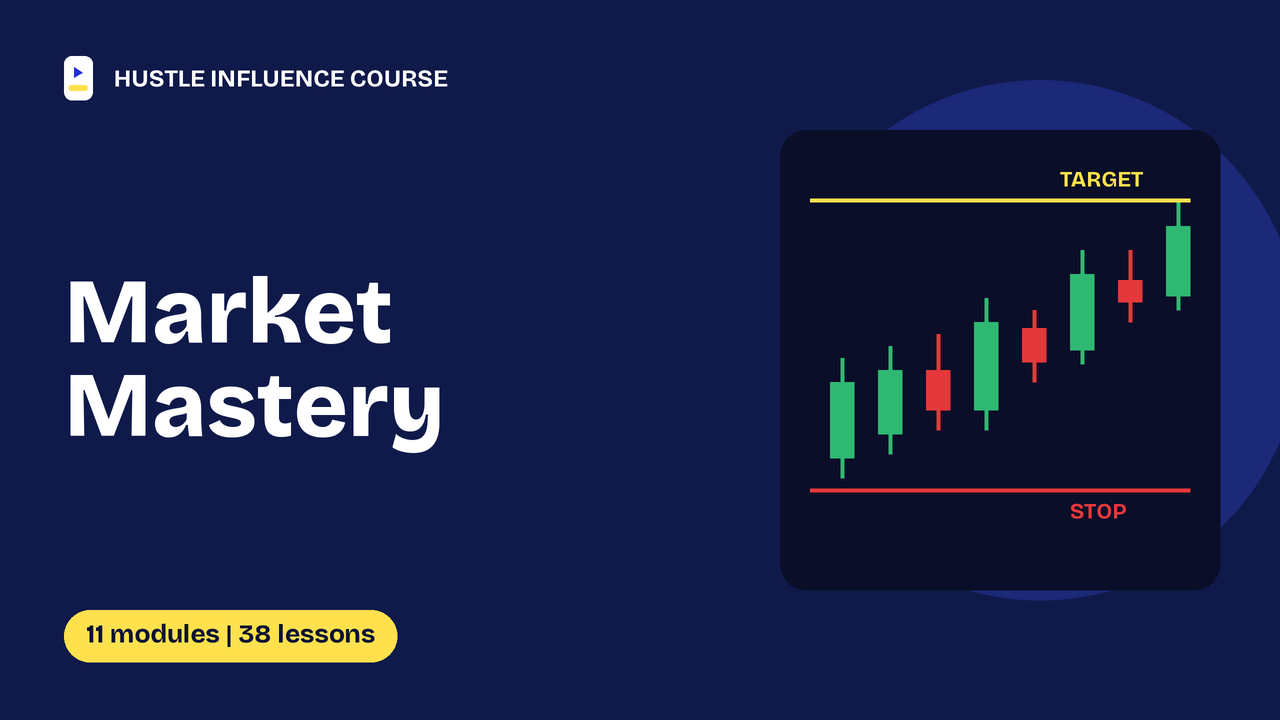 Market Mastery course thumbnail