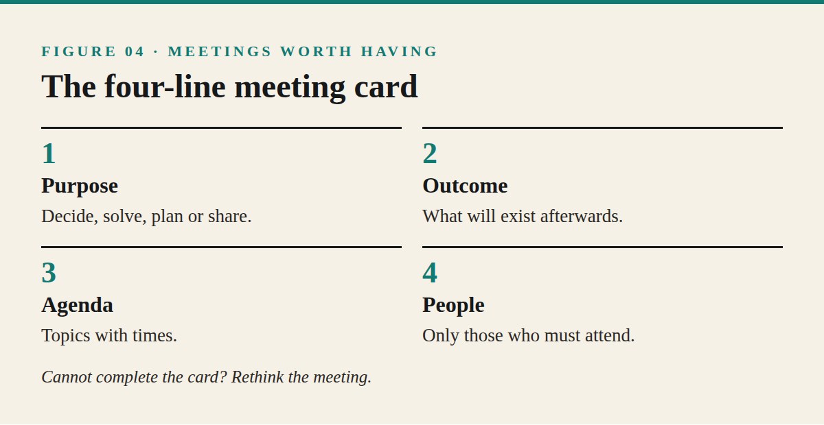 Meetings Worth Having